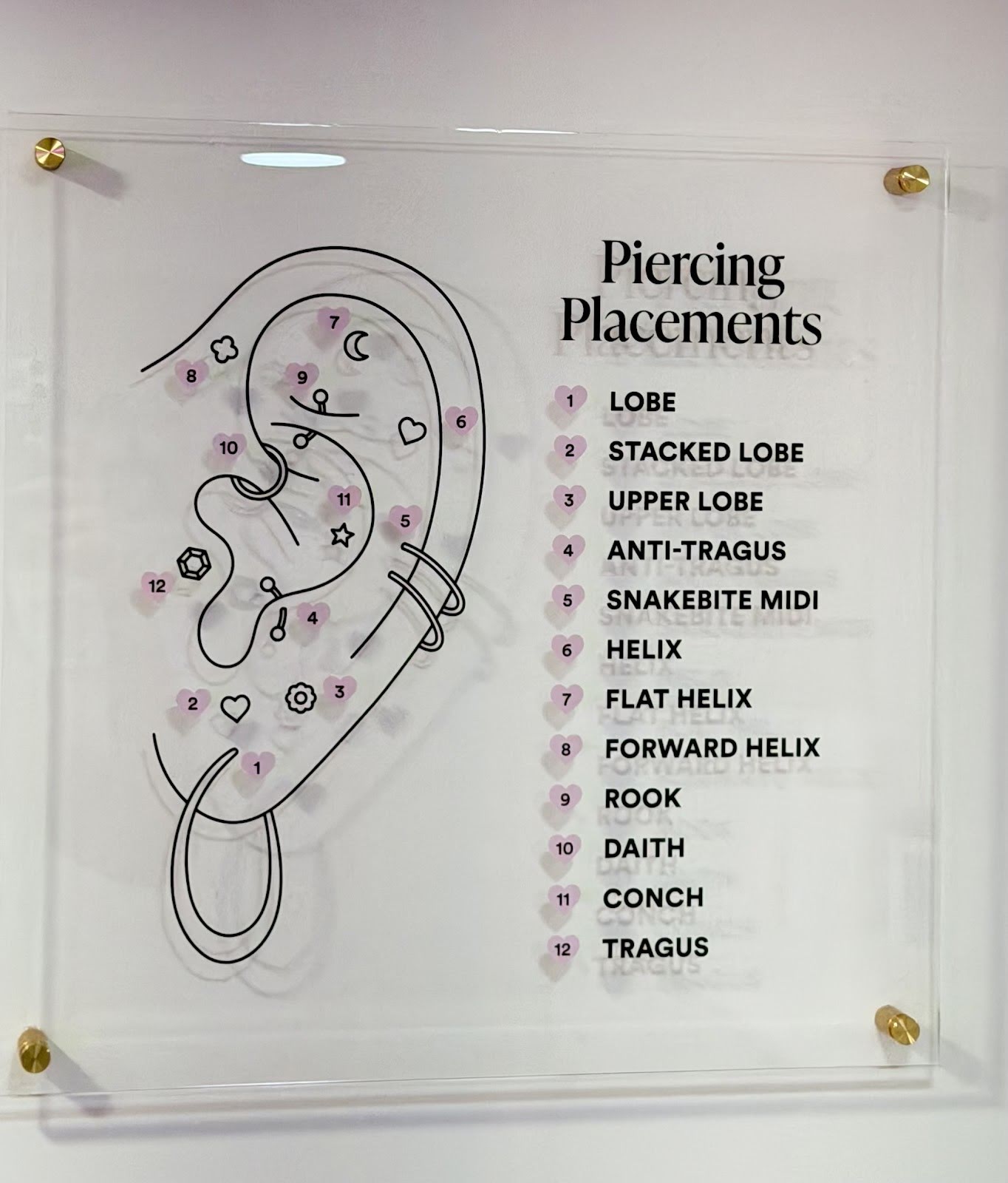 Love Lobe Piercing Studio, piercing studio in New York, NY
